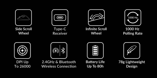 Keychron M6 Information